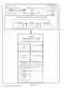 Fig. 06 - ASSET PLACEMENT MANAGEMENT IN A SHARED POOL OF CONFIGURABLE COMPUTING RESOURCES