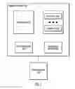 Fig. 02 - Lock profiling tool to identify code bottlenecks in a storage controller