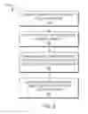 Fig. 07 - Increasing efficiency of an event processing system