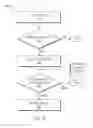 Fig. 09 - Increasing efficiency of an event processing system