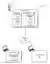 Fig. 01 - Recovery of first failure data capture logs