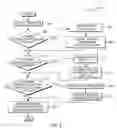 Fig. 03 - Recovery of first failure data capture logs