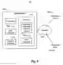 Fig. 07 - INTEGRATED MODEL FOR FAILURE DIAGNOSIS AND PROGNOSIS