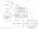 Fig. 01 - Dynamic error code, fault location, and test and troubleshooting user experience correlation/visualization systems and methods