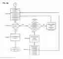 Fig. 08 - Dynamic error code, fault location, and test and troubleshooting user experience correlation/visualization systems and methods