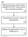 Fig. 01 - Thread based dynamic data collection