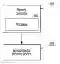 Fig. 01 - Media quality aware ECC decoding method selection to reduce data access latency