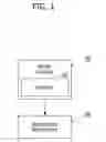 Fig. 02 - Media quality aware ECC decoding method selection to reduce data access latency