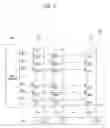 Fig. 04 - Media quality aware ECC decoding method selection to reduce data access latency