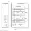 Fig. 02 - INCREASED REDUNDANCY IN MULTI-DEVICE MEMORY PACKAGE TO IMPROVE RELIABILITY