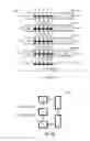 Fig. 06 - INCREASED REDUNDANCY IN MULTI-DEVICE MEMORY PACKAGE TO IMPROVE RELIABILITY