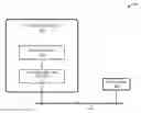 Fig. 01 - Linked storage system and host system error correcting code