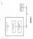 Fig. 02 - Linked storage system and host system error correcting code