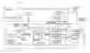 Fig. 01 - Database object delivery infrastructure