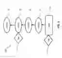 Fig. 02 - Partition aware partial query processing