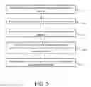 Fig. 06 - System and method for checking and characterizing snapshot metadata using snapshot metadata database