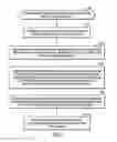 Fig. 04 - Using a forward log storage and backward log storage to recover a storage to a forward or backward point-in-time