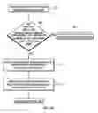 Fig. 10 - Using a forward log storage and backward log storage to recover a storage to a forward or backward point-in-time