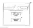 Fig. 01 - MANAGING LOGGER SOURCE CODE SEGMENTS