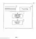 Fig. 02 - MANAGING LOGGER SOURCE CODE SEGMENTS