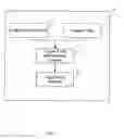 Fig. 02 - Managing logger source code segments