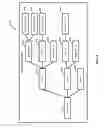 Fig. 04 - WHITE BOX TESTING