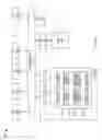 Fig. 02 - Serial lookup of tag ways