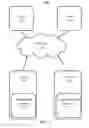 Fig. 02 - Log-structured storage method and server