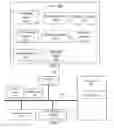 Fig. 06 - Log-structured storage method and server
