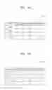 Fig. 09 - Storage device and operating method performed by the same