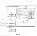 Fig. 02 - User authentication in a removable media storage system