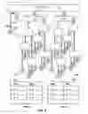 Fig. 08 - Bus-device-function address space mapping
