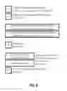Fig. 09 - Bus-device-function address space mapping