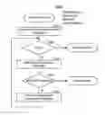 Fig. 01 - FRAMEWORK FOR AGGREGATING DEFAULT AND OVERRIDING CONTENT FROM MULTIPLE SOURCES