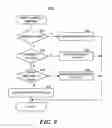 Fig. 08 - FRAMEWORK FOR AGGREGATING DEFAULT AND OVERRIDING CONTENT FROM MULTIPLE SOURCES