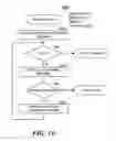 Fig. 09 - FRAMEWORK FOR AGGREGATING DEFAULT AND OVERRIDING CONTENT FROM MULTIPLE SOURCES