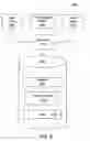 Fig. 09 - Machine learning templates in a machine learning framework