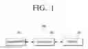 Fig. 02 - ELECTRONIC DEVICE AND CONTROL METHOD THEREFOR