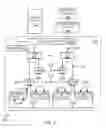 Fig. 04 - Methods and systems for distributing information on transportation vehicles