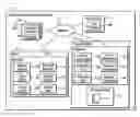 Fig. 01 - Providing different access to documents in an online document sharing community depending on whether the document is public or private
