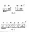 Fig. 06 - Providing different access to documents in an online document sharing community depending on whether the document is public or private