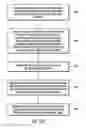 Fig. 08 - Providing different access to documents in an online document sharing community depending on whether the document is public or private