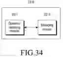 Fig. 40 - IMAGE MANAGEMENT METHOD AND APPARATUS THEREOF