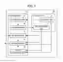 Fig. 07 - Retrieving device, retrieving method, and retrieving program
