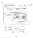 Fig. 06 - Localized selectable location and/or time for search queries and/or search query results