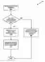 Fig. 01 - Systems and methods for storing large files using file allocation table based file systems