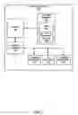 Fig. 02 - Systems and methods for storing large files using file allocation table based file systems