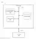 Fig. 01 - Specialist keywords recommendations in semantic space