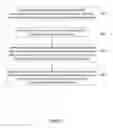 Fig. 06 - METHOD FOR DETERMINING RELATIVE RANKING DATA IN A BROKER MEDIATED GEOSPATIAL INFORMATION SERVICE ENVIRONMENT