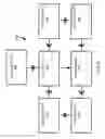 Fig. 09 - Data analysis schema and method of use in parallel processing of check methods
